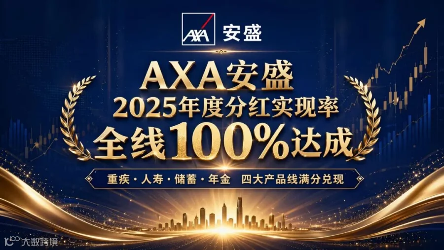 安盛2025分红实现率全线100%达成