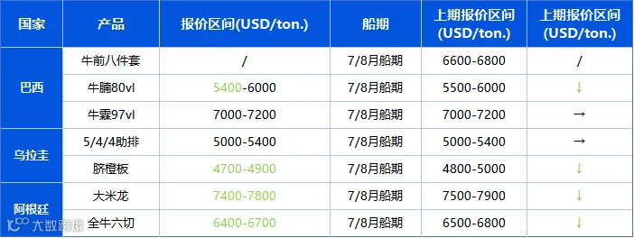 微信图片_20260707111107_346_51.png