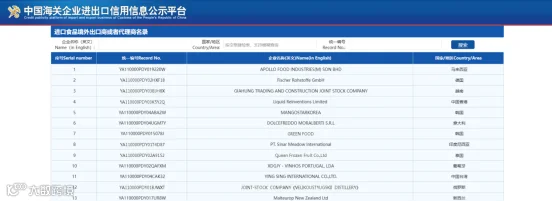 备案流程示意图