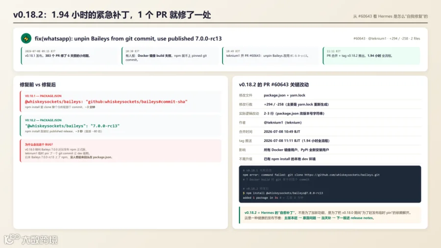 hermes-v0181-03-v0182-fix.png