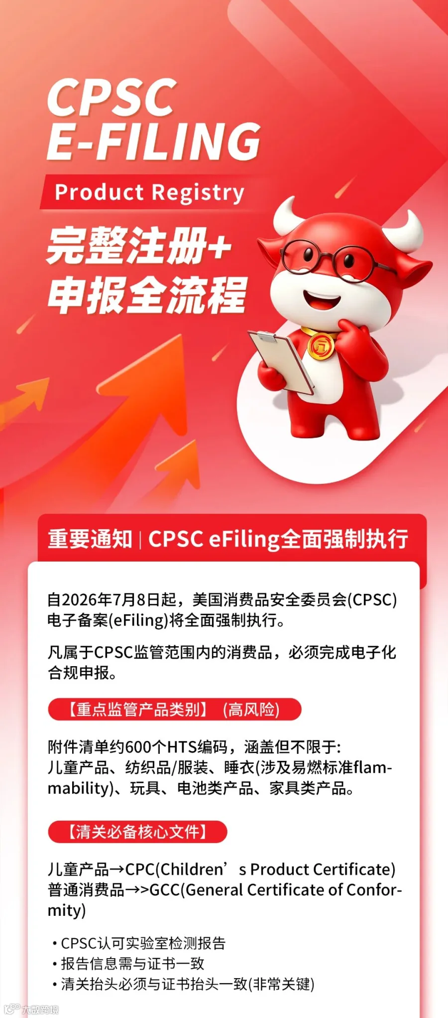 申报全流程1.jpg