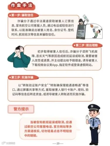 机票改退签