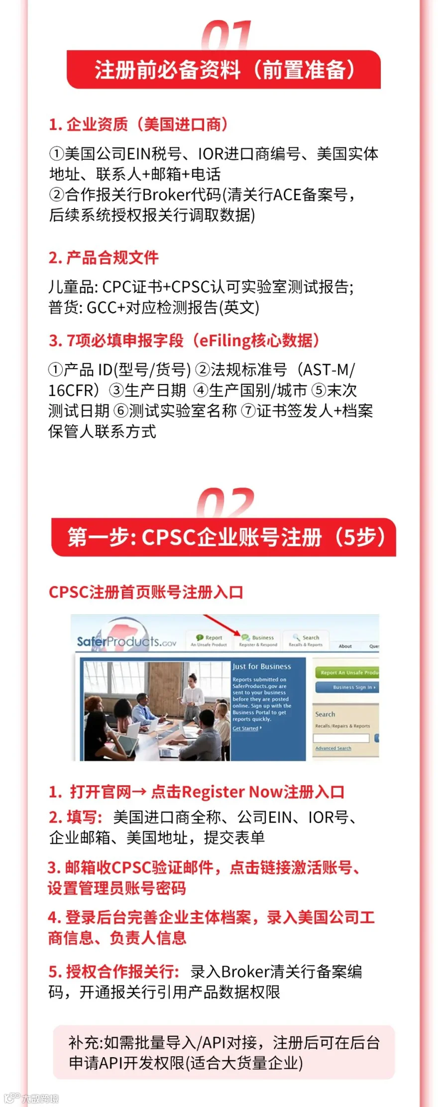 申报全流程2.jpg