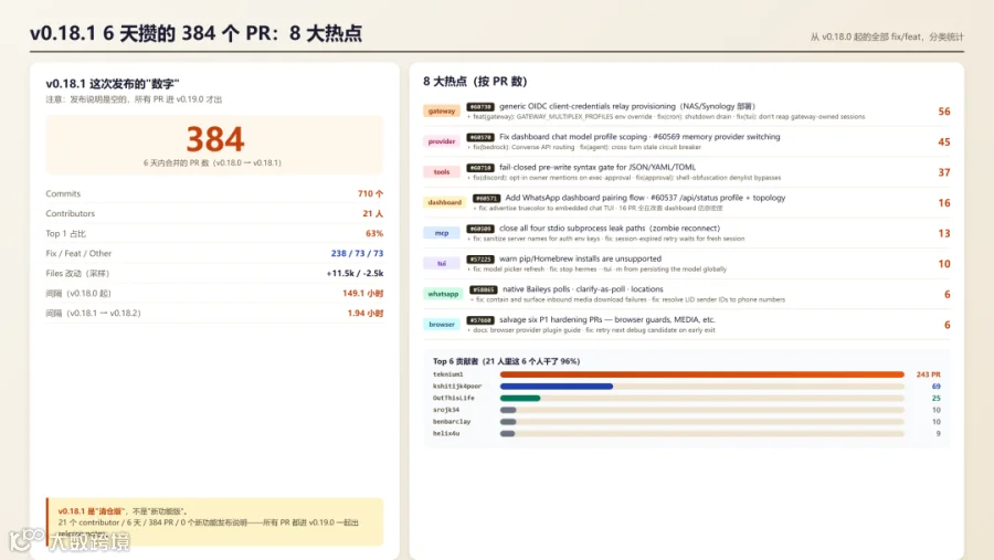 hermes-v0181-02-hotspots.png