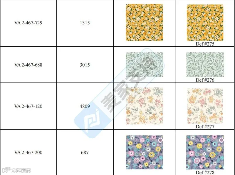 6-cv-01473│keith律所满血归来,22张印花图案干翻400店!"