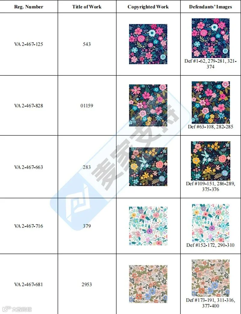 6-cv-01473│keith律所满血归来,22张印花图案干翻400店!"