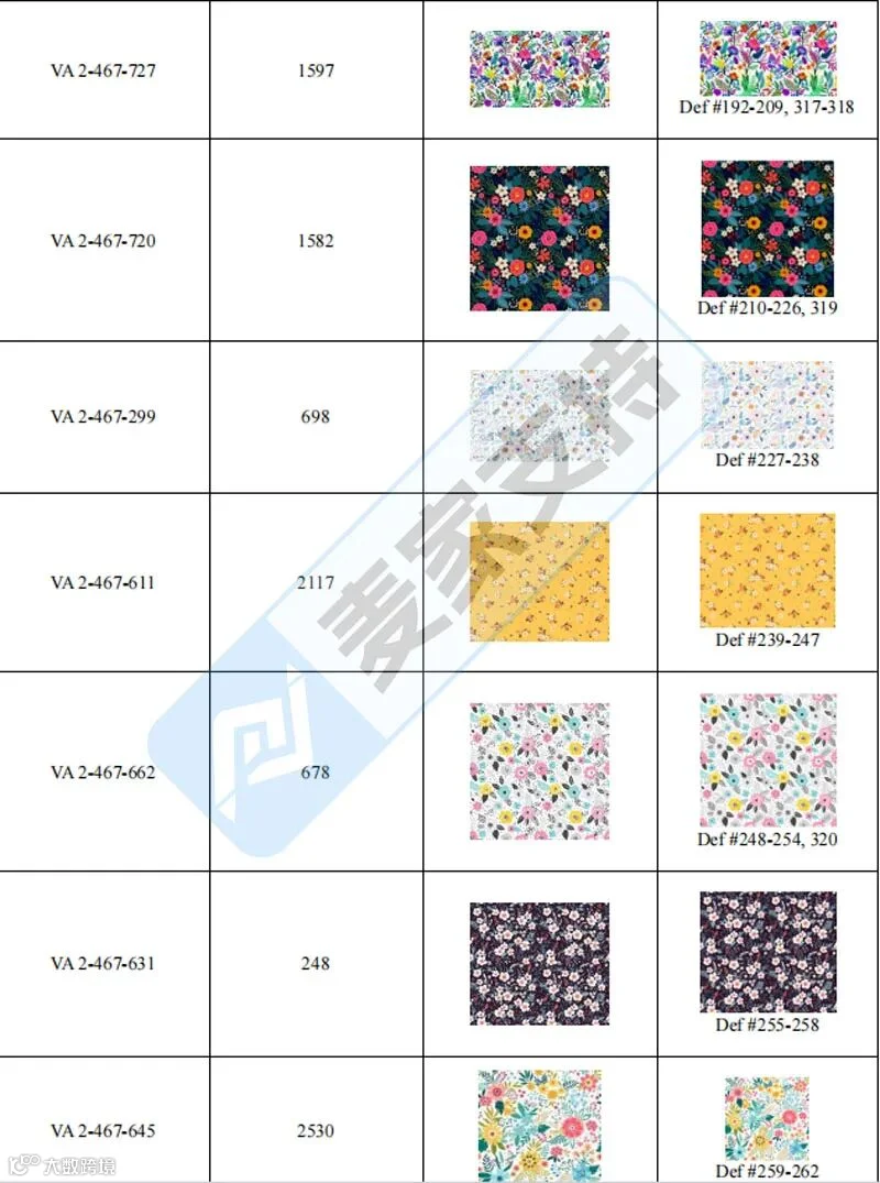 6-cv-01473│keith律所满血归来,22张印花图案干翻400店!"