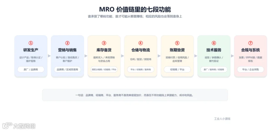 图片预览