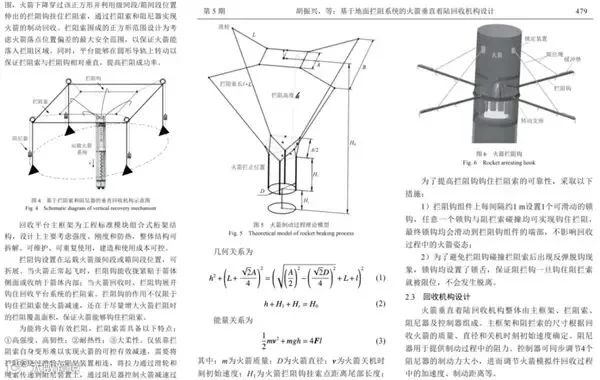 用网兜回收火箭!中国航天今天把外网炸了