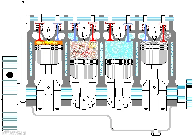这里有干货,神奇的发动机原理动画图解,让你秒懂发动机!_凤凰网汽车_凤凰网