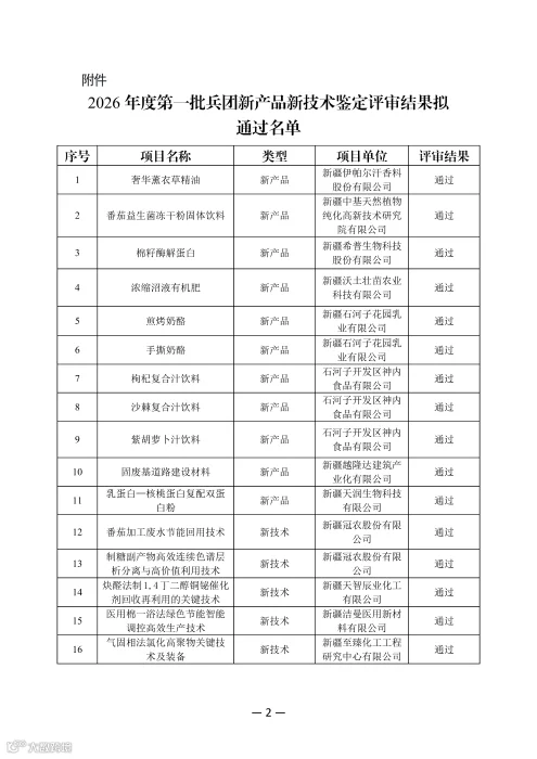 公示 2026年度第一批兵团新产品新技术鉴定评审结果拟通过名单
