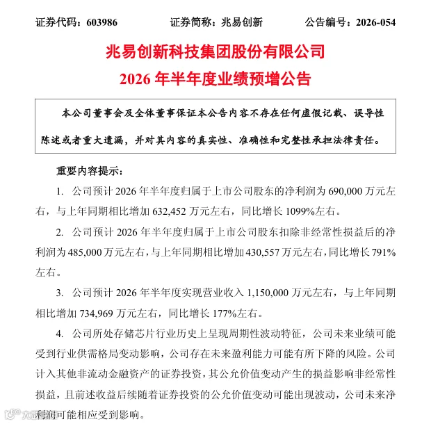 飞书文档 - 图片