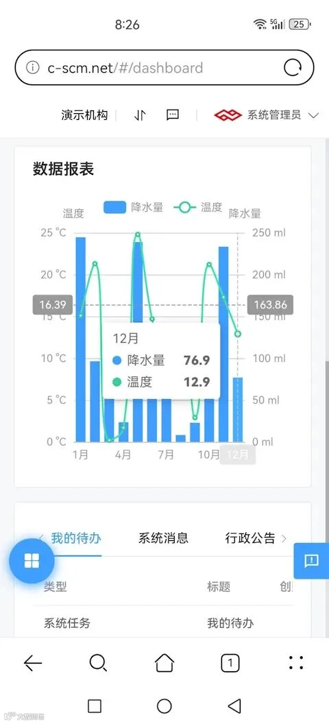 用户首页