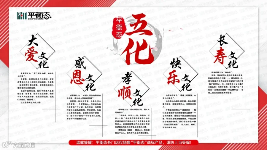 五化.jpg