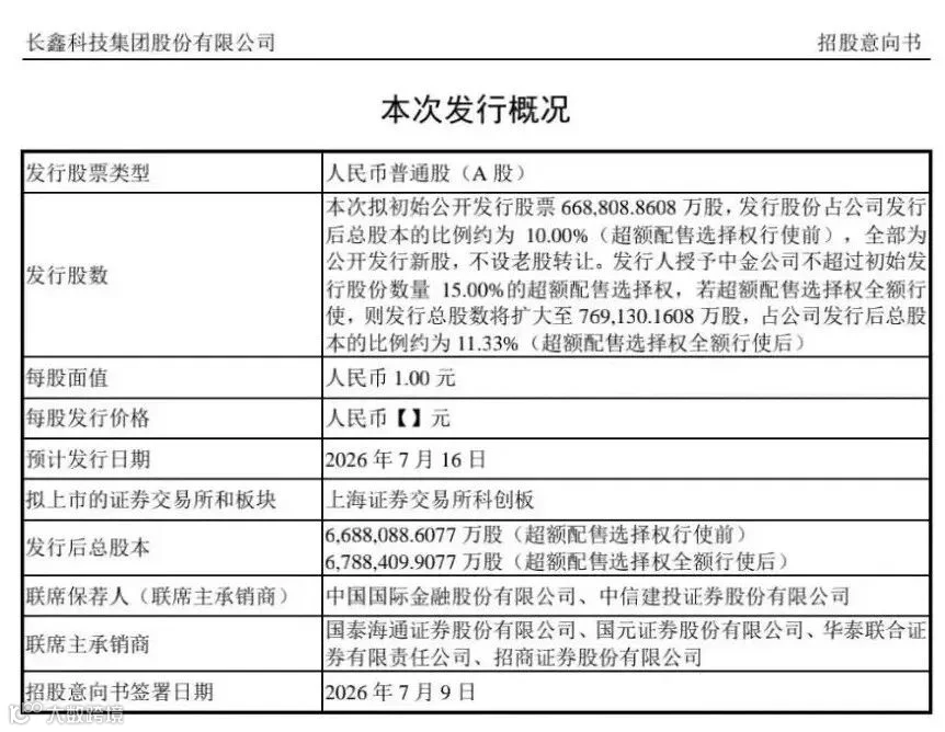 飞书文档 - 图片