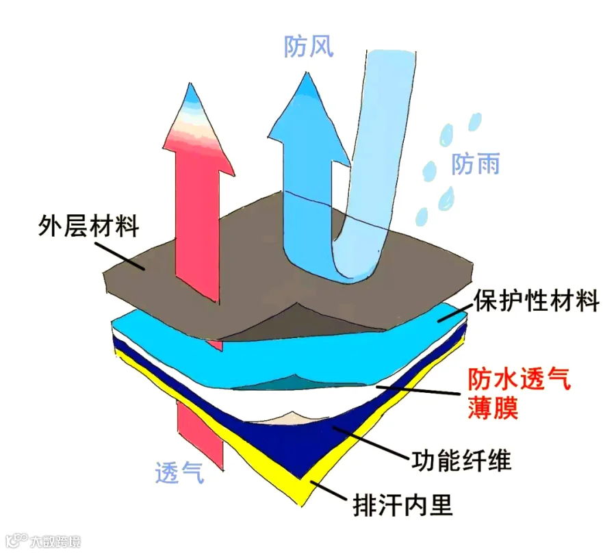 bbda964fd40da6470607814cc8679408.png