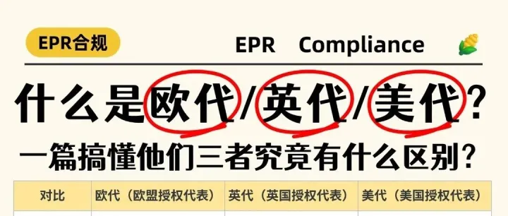 欧<em>代</em>、英<em>代</em>、美<em>代</em>到底要不要办？一次讲清！