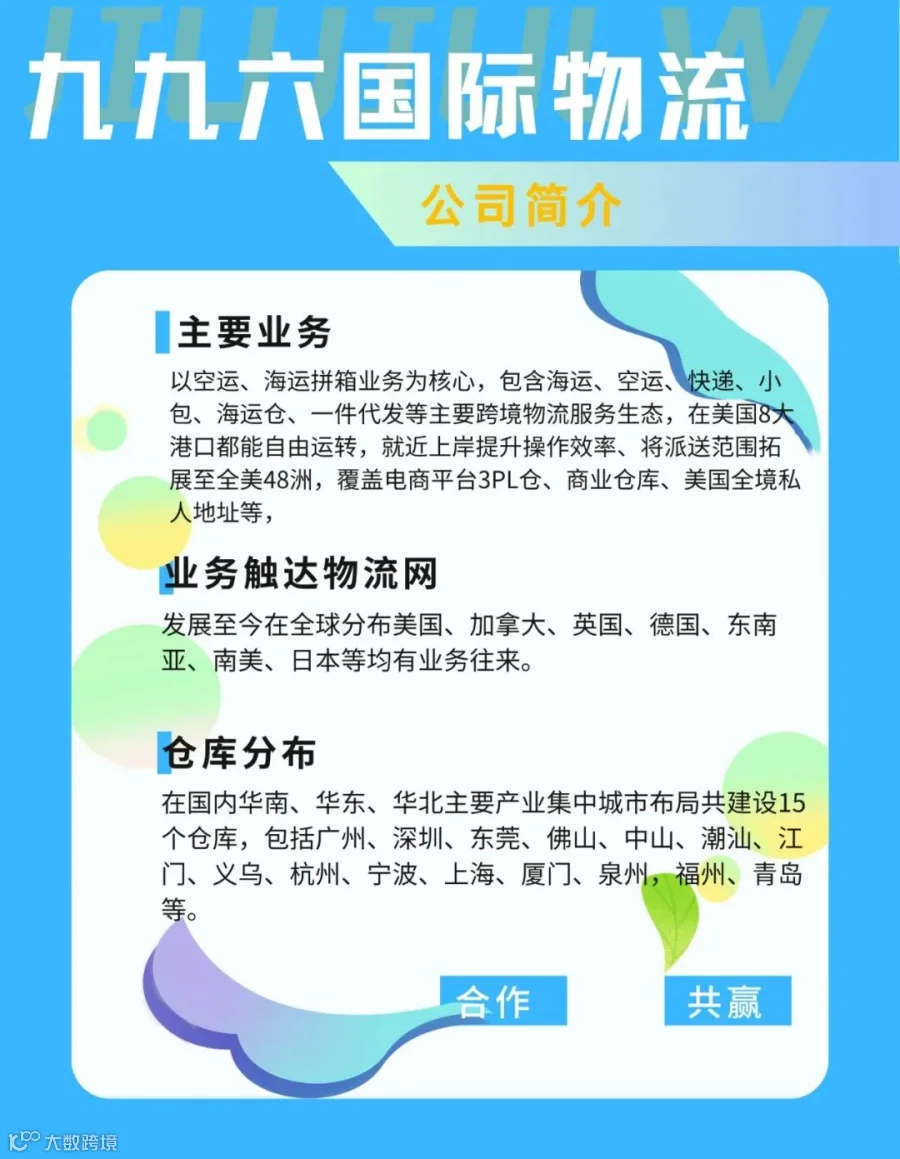 物流时效图