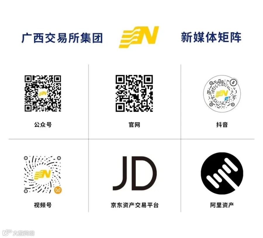 附件:新媒体宣传矩阵图.jpg