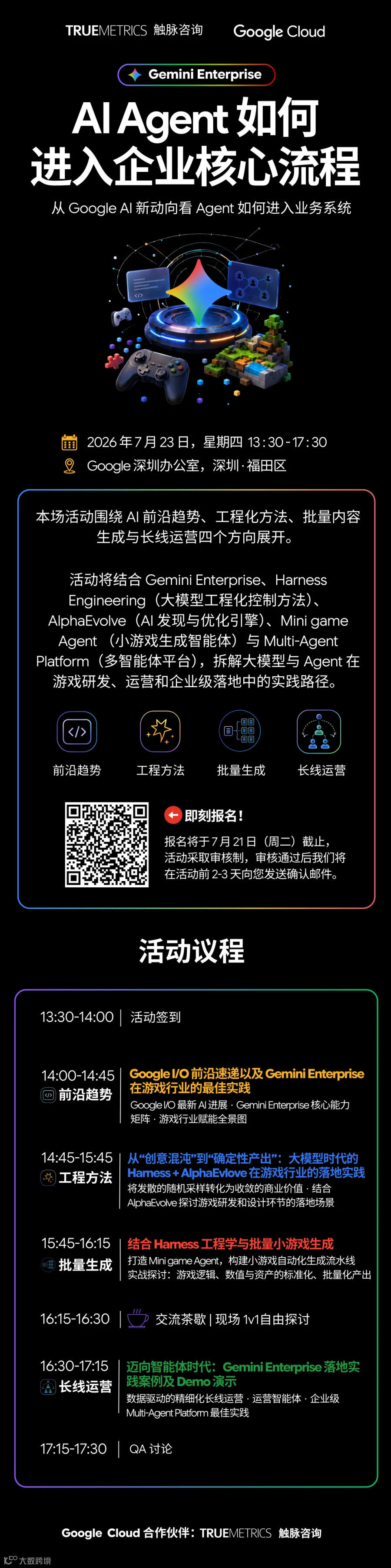 触脉咨询 Banner