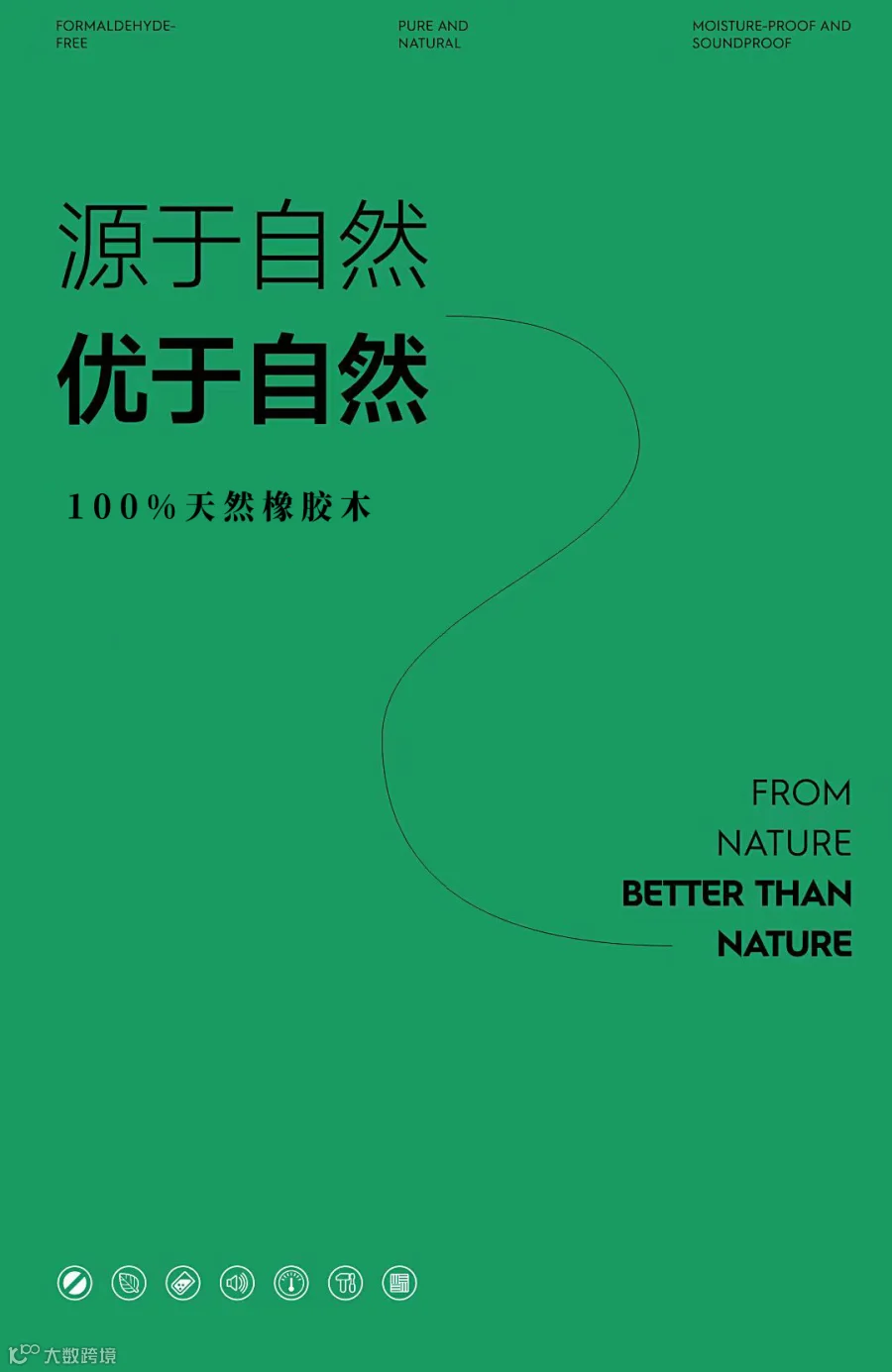 裁剪图片