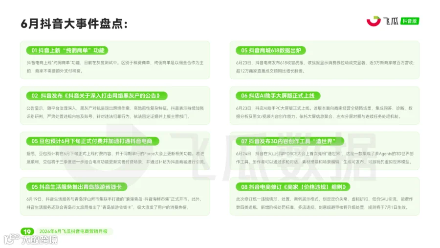 【飞瓜月报】2026年06月飞瓜抖音电商营销月报_页面_20.png