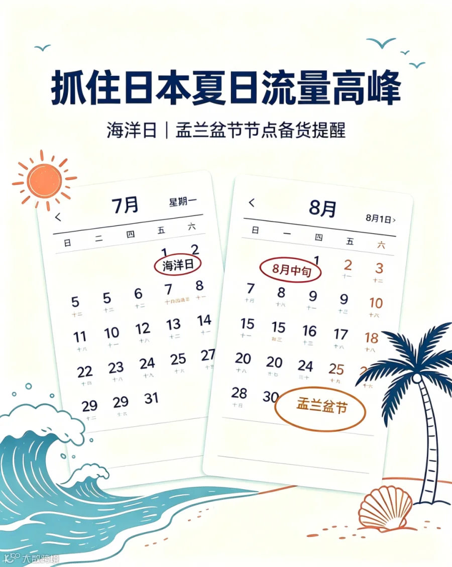 英国毛毯POD上新 反季铺款好时机 (1).png