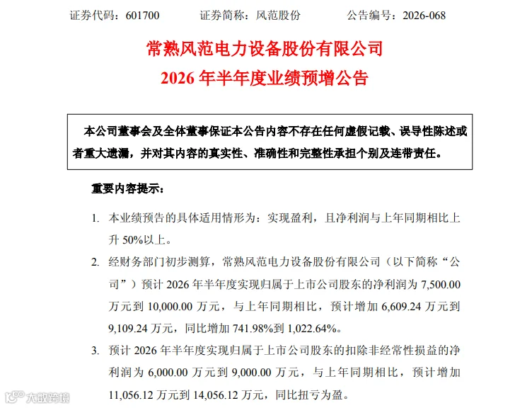 业绩.png