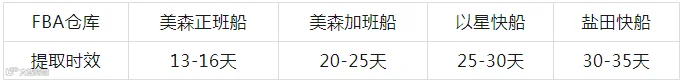 案例展示图