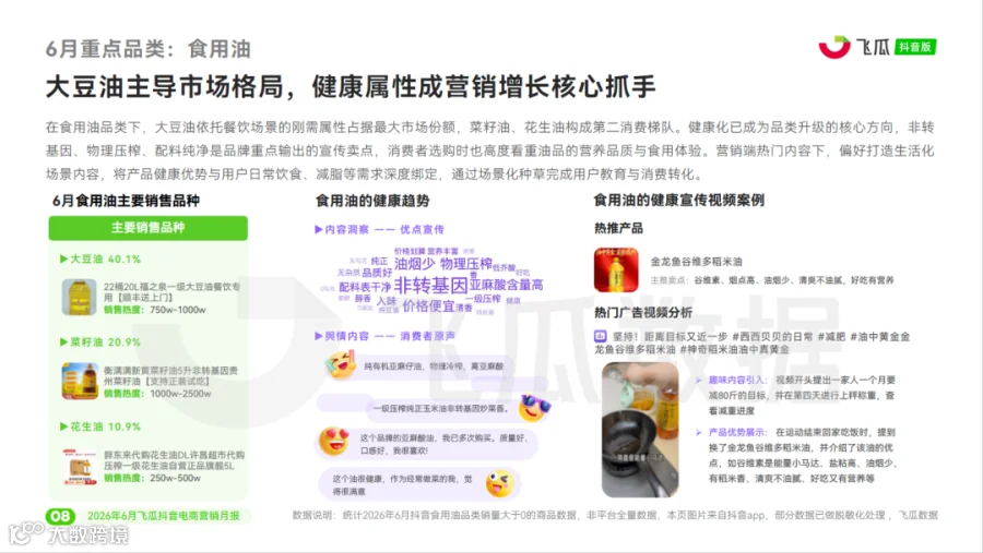 【飞瓜月报】2026年06月飞瓜抖音电商营销月报_页面_09.png