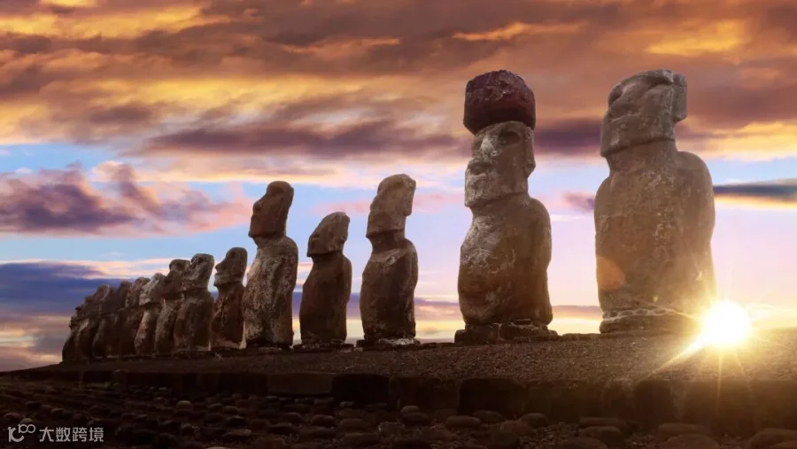 Ahu Tongariki Tour | Largest stone platform on Easter Island
