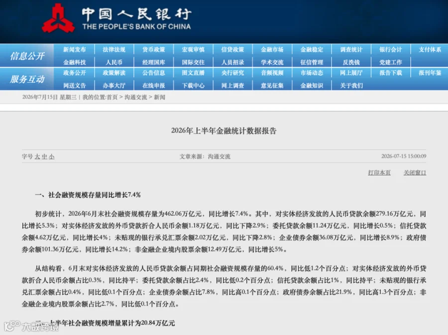 央行公布金融统计数据