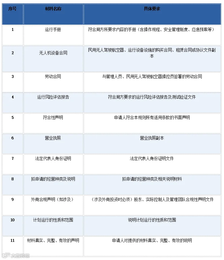 企业微信截图_17786655671078.png