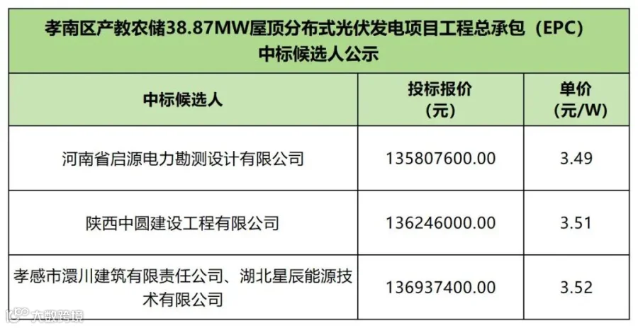 招中标_Sheet1 (4).jpg
