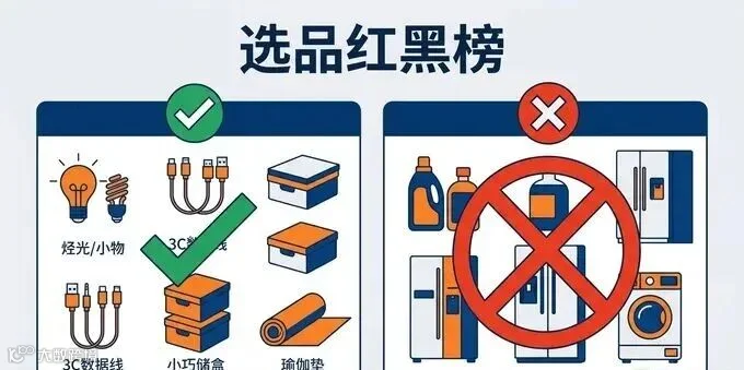 选品红黑榜