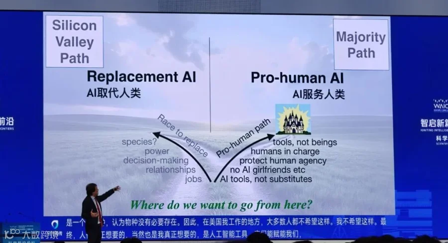 Replacement AI 与 Pro-Human AI 两条路径