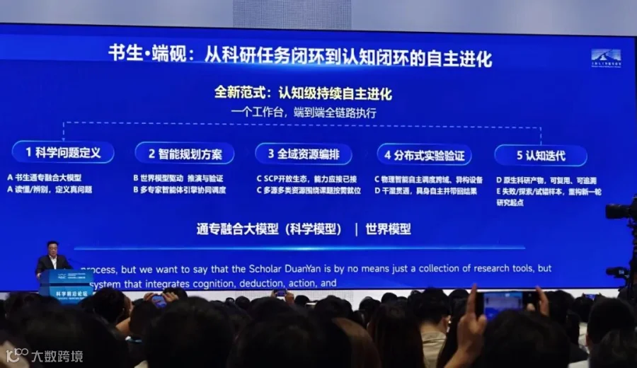 书生端砚认知闭环