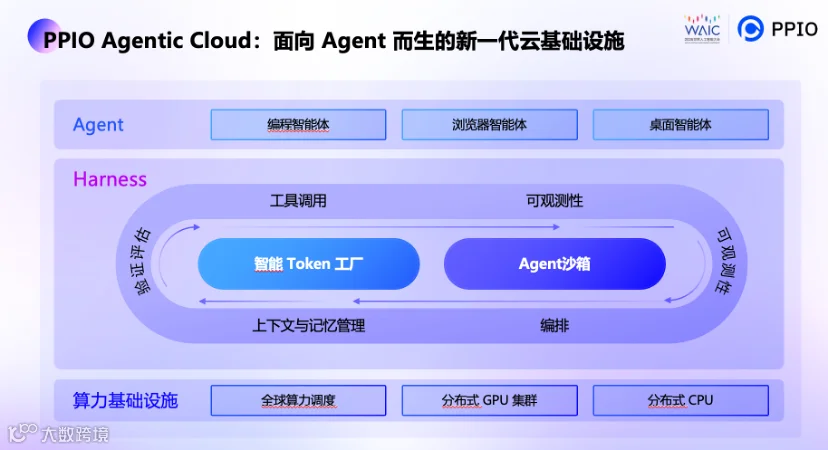 PPIO3.png