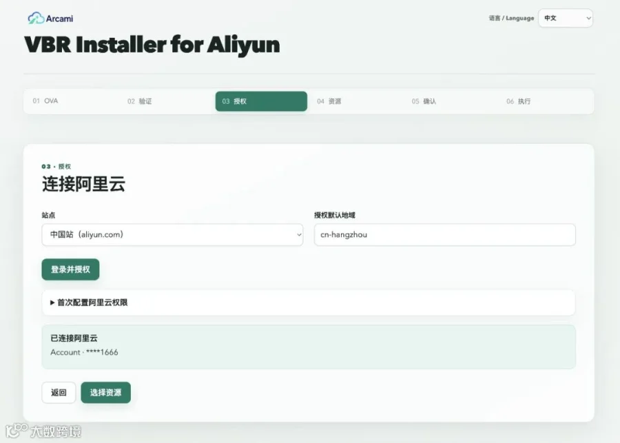 Step_3_Authorization
