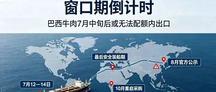 巴西、澳洲对华牛肉配额已耗尽，乌拉圭悄悄涨了11%