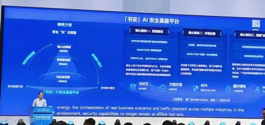 书安 AI 安全基座平台