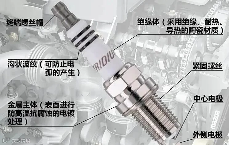 汽车电工新手入门教程(下) - 精通维修下载