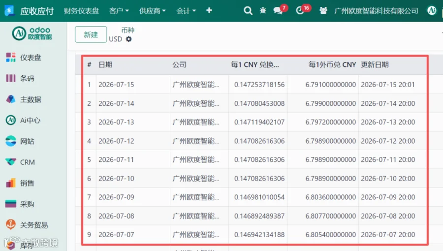 步骤三：多币种配置与汇率管理