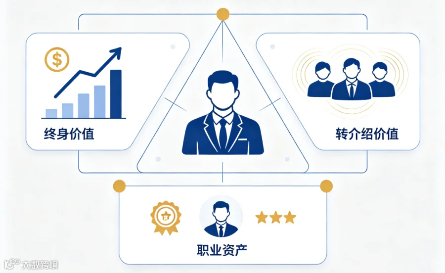 商务插画生成需求.png