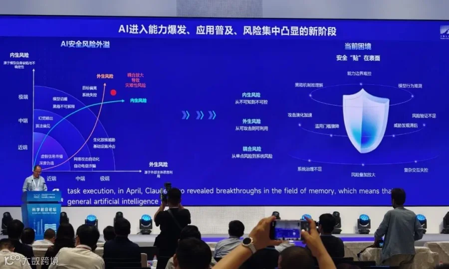 AI 进入能力爆发与风险集中凸显的新阶段