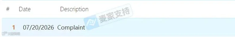 6-cv-08594|IMCACTOR女装商标维权,TRO冻结预警"