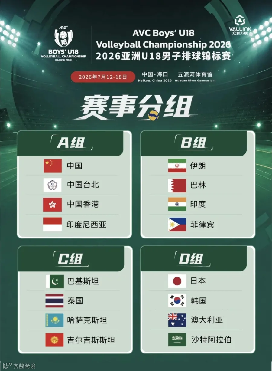 必选:赛事分组.jpg