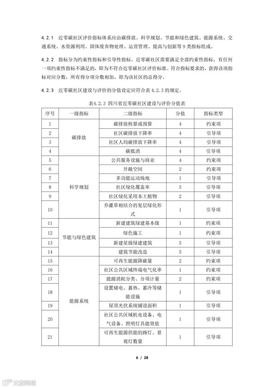 372dfb0a0fd34fd1a388fccf8e48e243(6).jpg