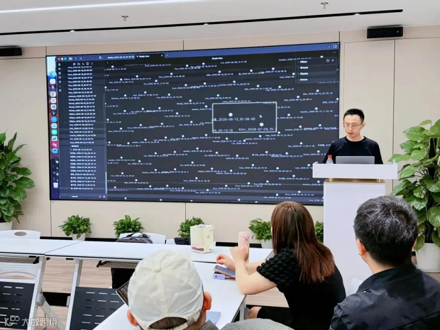 现场演示数据关系图谱，讲解系统分析思路。