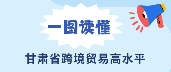 一图读懂 | 甘肃省跨境贸易高水平开放试点政策